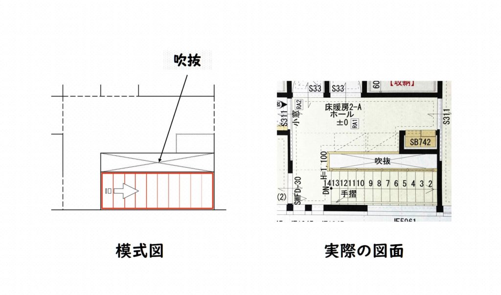 吹抜,オープンステア,ダイニング