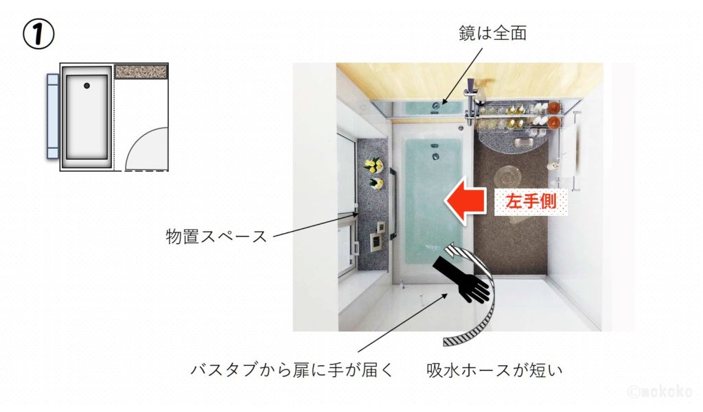 バスタブの位置,タテ向き