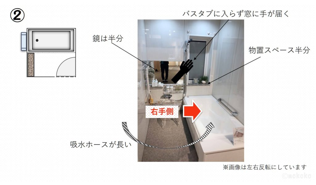 バスタブの位置,ヨコ向き