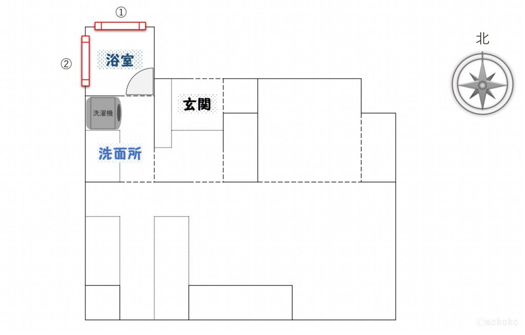 浴室の窓の位置