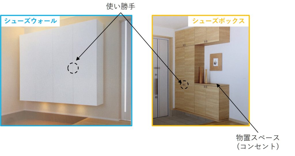 シューズウォール,シューズボックス,比較