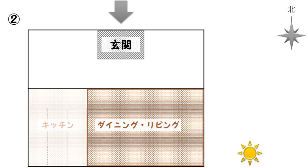 オープンステア,日当たり