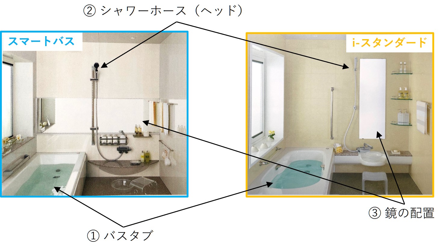 おみかん様専用 一条工務店 風呂蓋 断熱 アイスマート - バス/トイレ収納