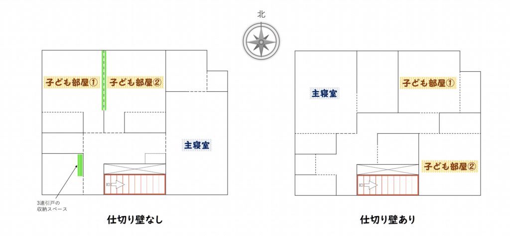 子ども部屋の仕切り壁,有無