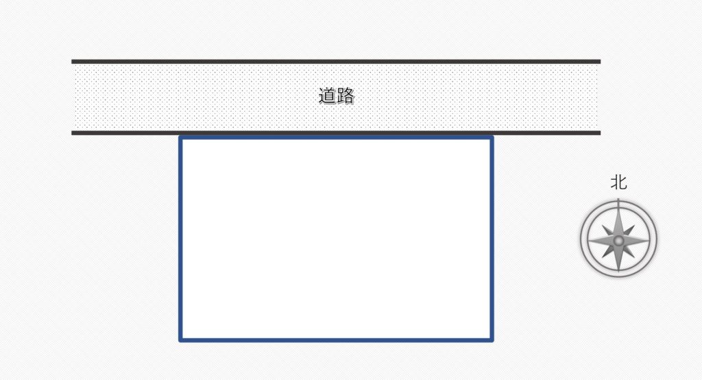 購入した土地