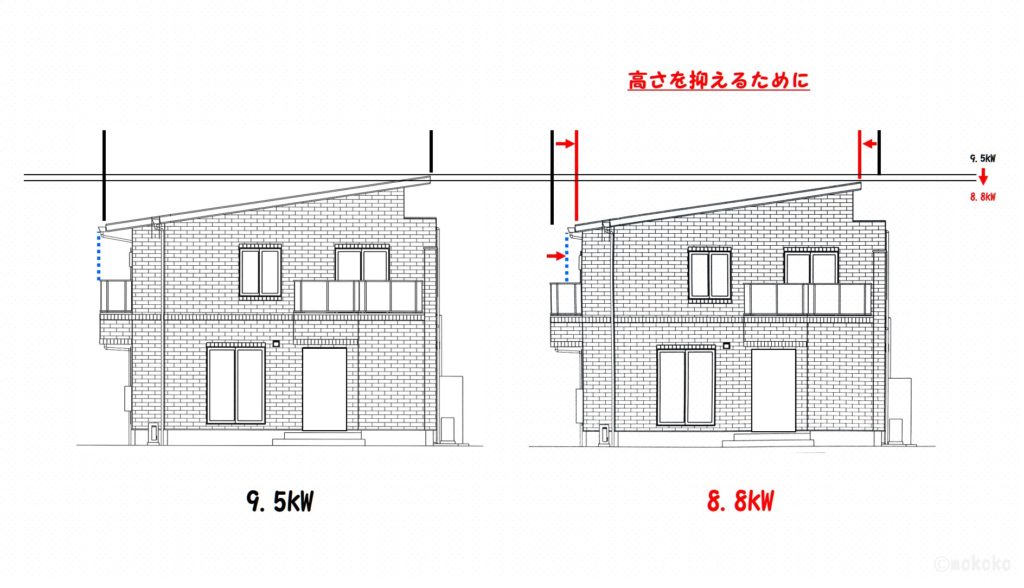 太陽光,発電,パネル,軒下,高さ,制限,容量,バルコニー