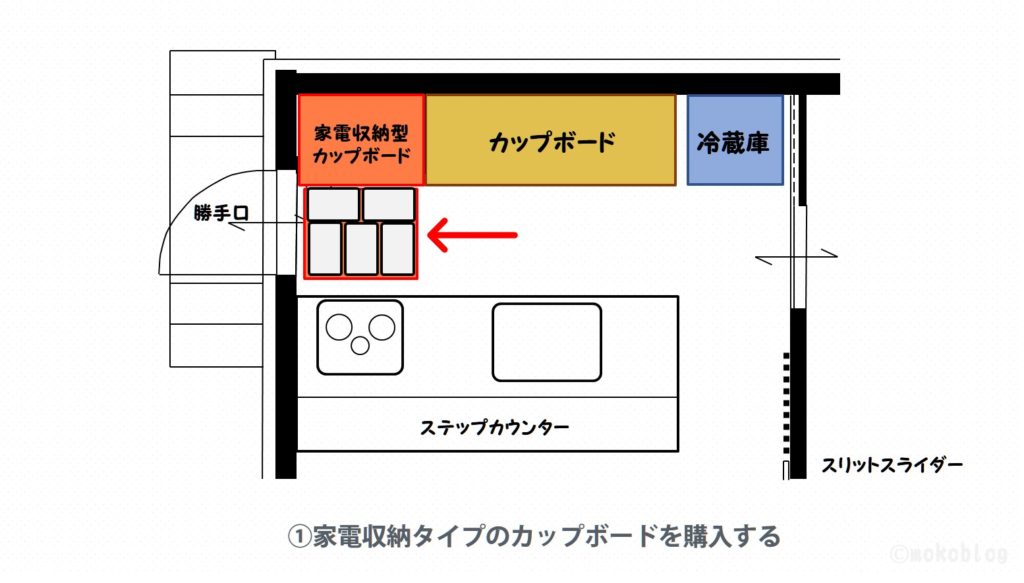 ゴミ箱①家電収納タイプのカップボード