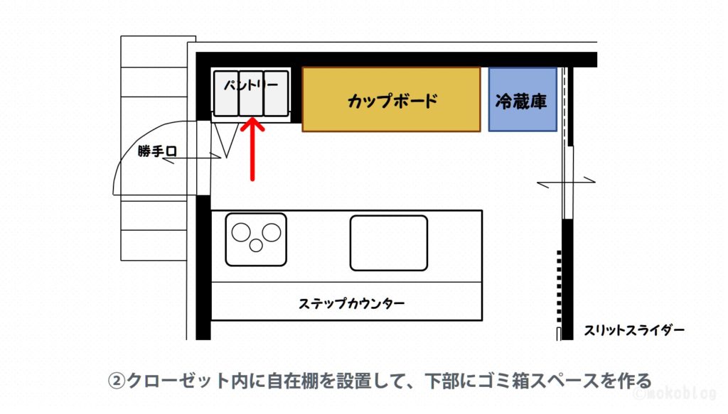 ゴミ箱②クローゼット内に自在棚を設置して、下部にゴミ箱スペースを作る