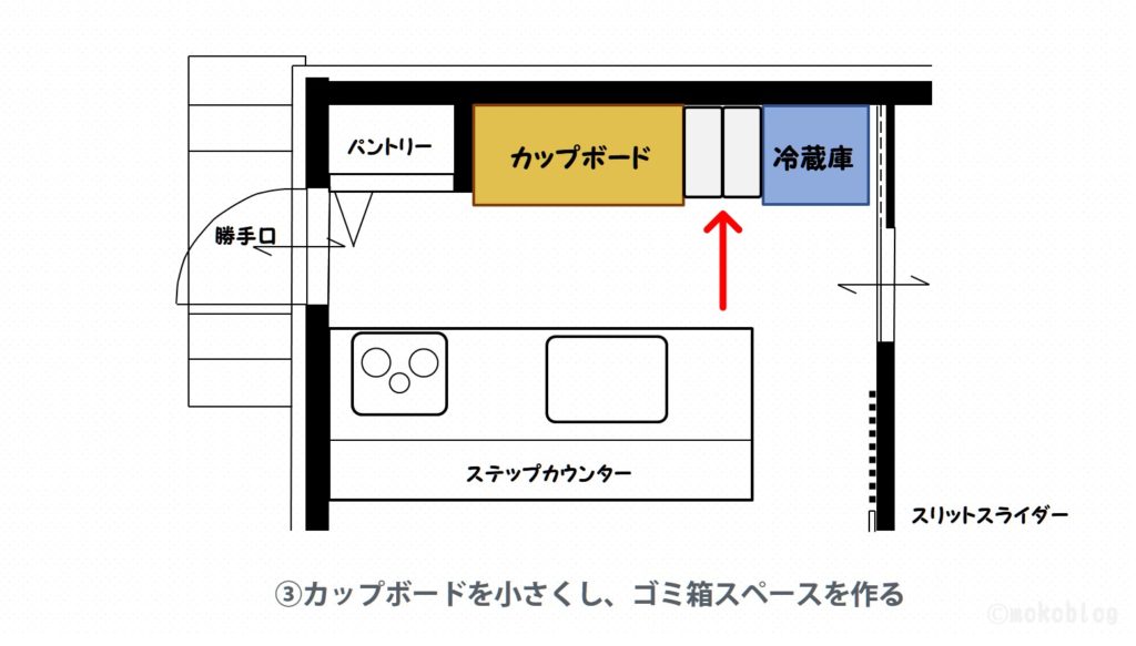 ゴミ箱③カップボードを小さくし、ゴミ箱スペースを作る