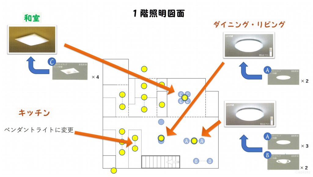 照明,シーリングライト,かってにスイッチ,1階
