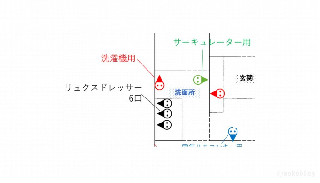 洗面所のコンセント位置