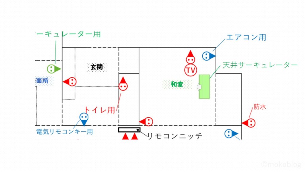 玄関,和室のコンセント位置