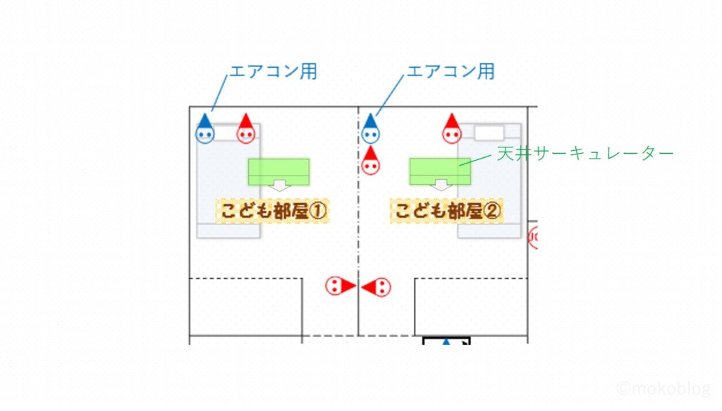 こども部屋のコンセント位置