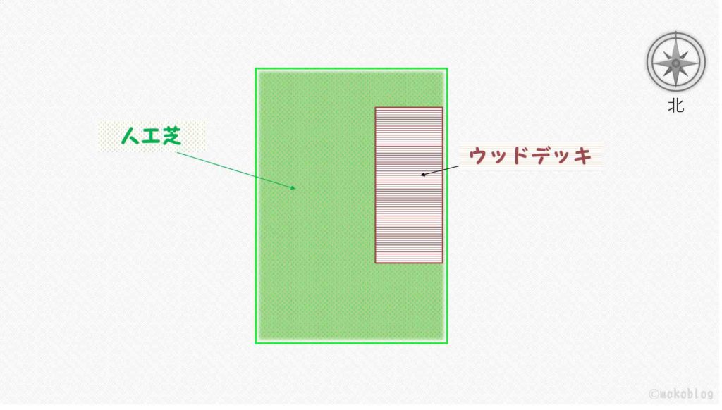 庭図面