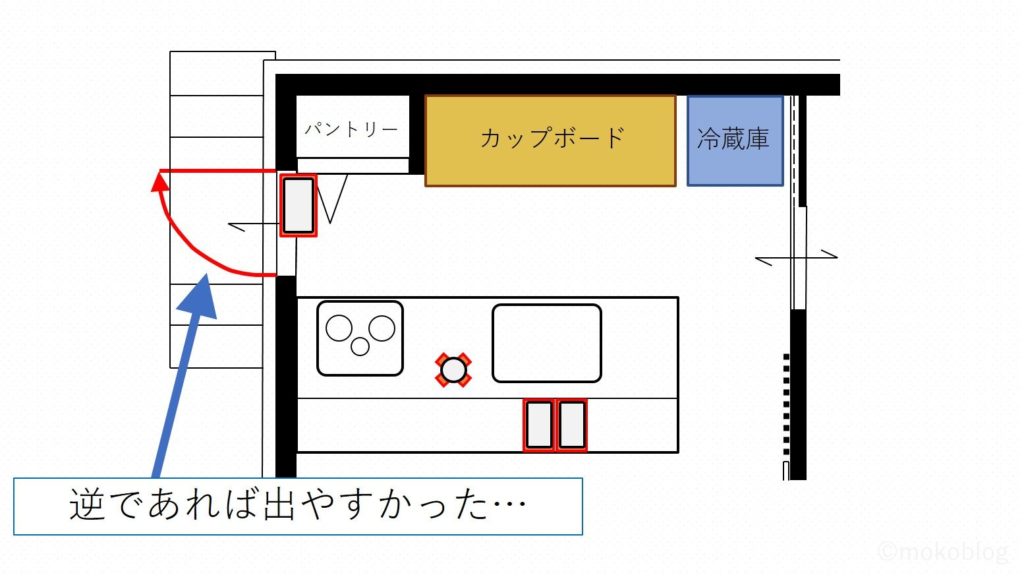 改善点「間取りが変更できるならば…」